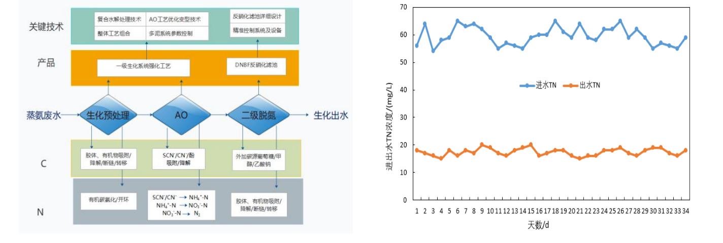 1717252290764.png 2.png