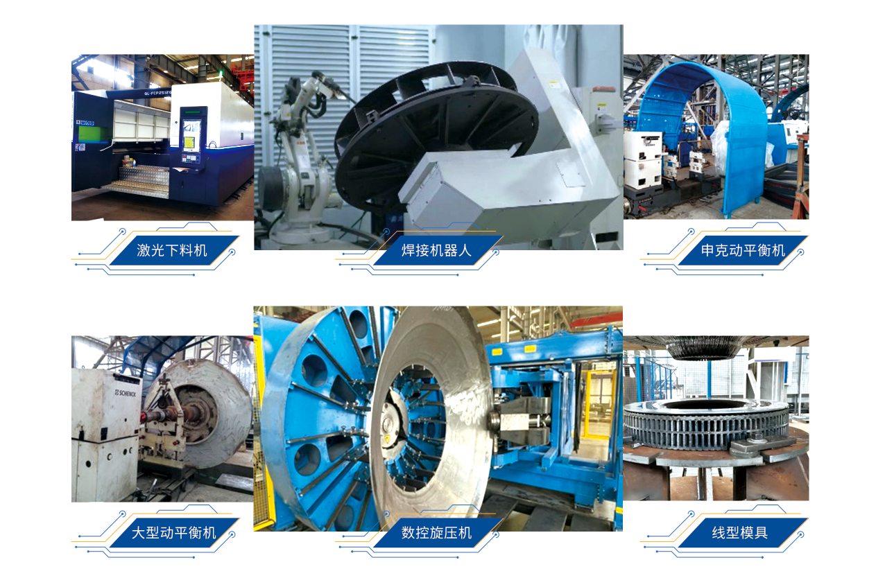 1717253199434.png tongfengjishebei.png