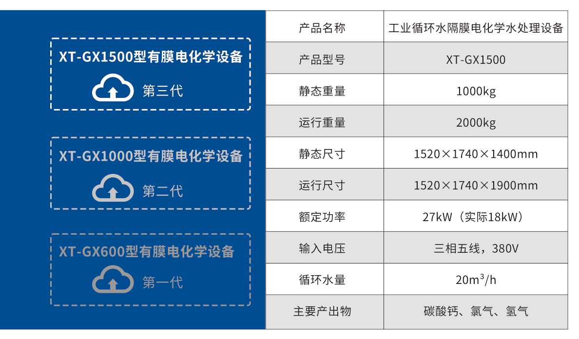 1717253305521.png chanpinjigongyi.png