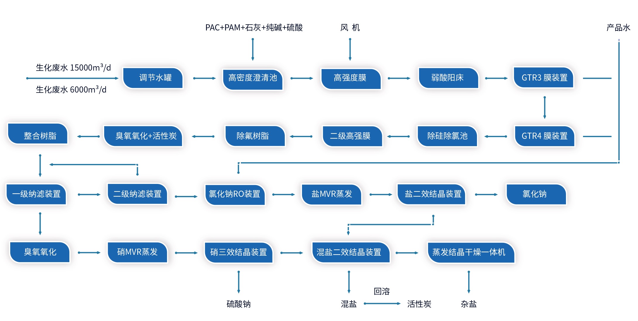 1717325329063.jpeg WechatIMG172.jpeg