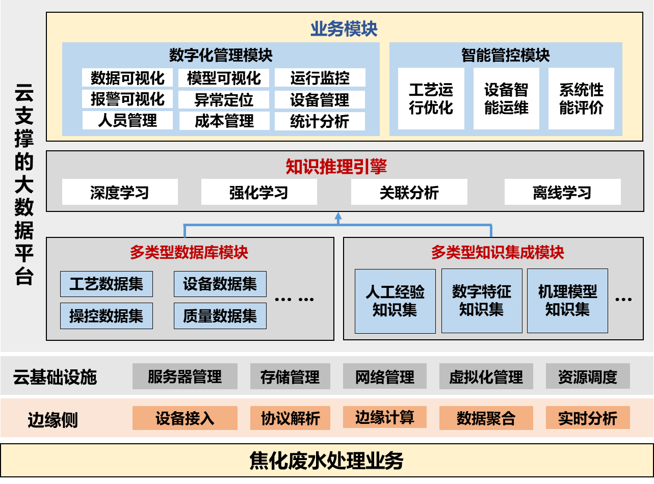 1717335388283.png tupian1 (1).png